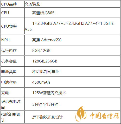 realmeX7pro+配置參數(shù)-realmeX7pro+性價(jià)比怎么樣？