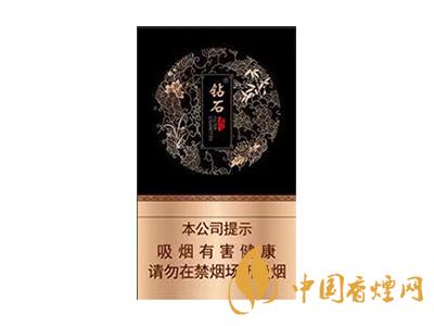 全國各省市的知名品牌香煙，你知道幾種？抽過幾種？