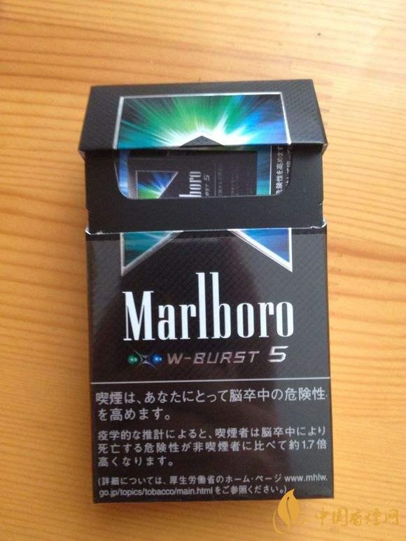 外煙有哪些？最好抽的外煙排行