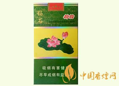 荷花煙為什么火起來(lái)了 荷花香煙怎么樣？