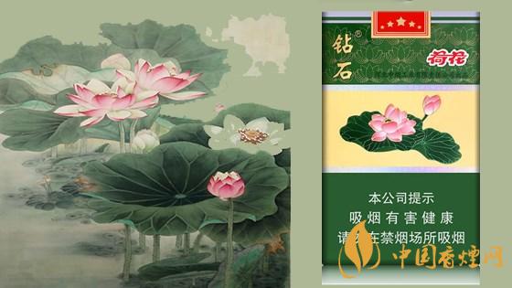 2020荷花細(xì)支煙多少錢(qián)一包？2020荷花細(xì)支煙價(jià)格表和圖片