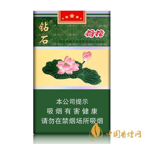 2020荷花細(xì)支煙多少錢(qián)一包？2020荷花細(xì)支煙價(jià)格表和圖片