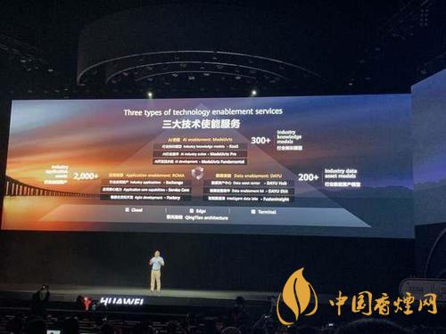 華為ModelArts3.0是什么？ModelArts3.0提供什么服務(wù)？