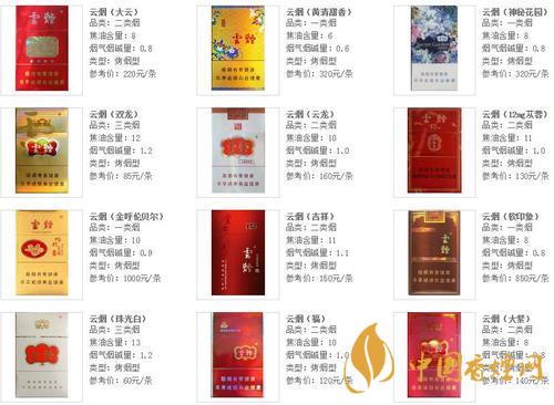 云煙軟珍品價(jià)格多少？云煙香煙價(jià)格表圖及價(jià)目2020