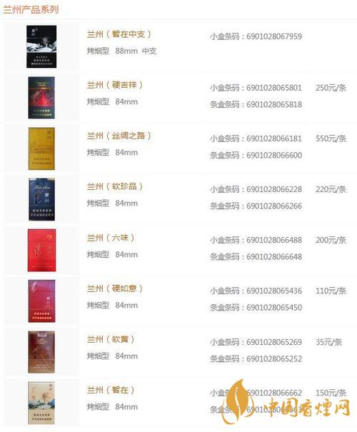 蘭州黑中支價(jià)格怎么？蘭州系列香煙價(jià)格2020