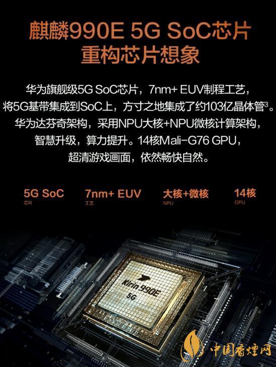 華為Mate30EPro用什么處理器？華為Mate30EPro處理器測評