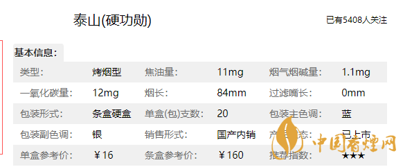 泰山硬功勛多少錢(qián)一盒？泰山硬功勛價(jià)格參數(shù)介紹2020