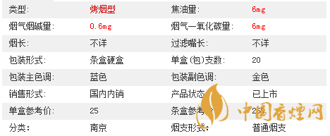 南京夢(mèng)都爆珠多少錢(qián)一盒價(jià)格2020？南京夢(mèng)都爆珠價(jià)格及參數(shù)2020
