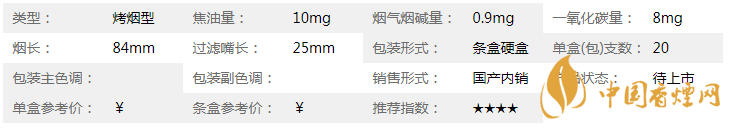 雙喜國喜天下硬盒香煙多少錢？雙喜國喜天下硬盒香煙價(jià)格2020