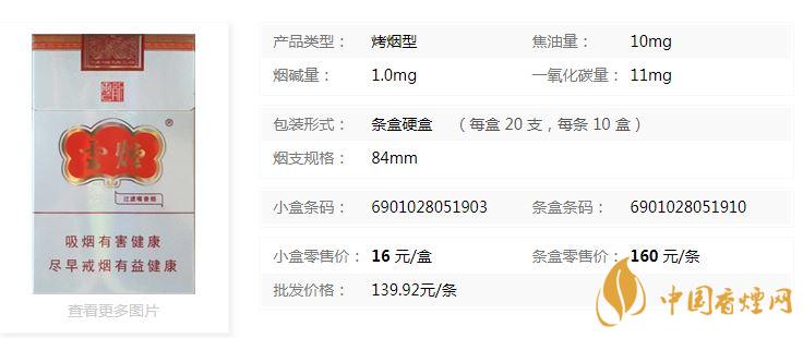 云煙云龍怎么樣？云煙云龍包裝及口感參數(shù)2020