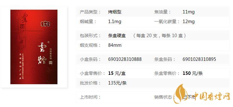云煙吉祥香煙多少錢？云煙吉祥多少錢一包2020小盒價格
