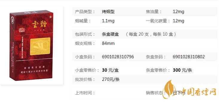 云煙珍品硬盒多少錢(qián)？云煙珍品硬盒香煙價(jià)格2020