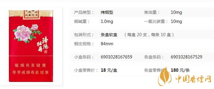 黃金葉洛陽軟牡丹什么價(jià)位？黃金葉洛陽軟牡丹價(jià)格介紹2020
