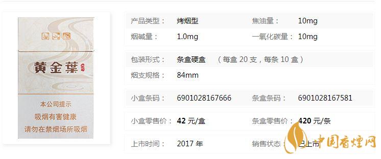 黃金葉天河煙多少錢一盒價格？黃金葉天河價格及參數(shù)一覽