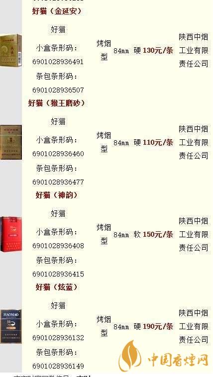 好貓香煙零售價(jià)一包多少錢？好貓香煙價(jià)格查詢最新