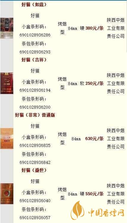 好貓香煙零售價(jià)一包多少錢？好貓香煙價(jià)格查詢最新