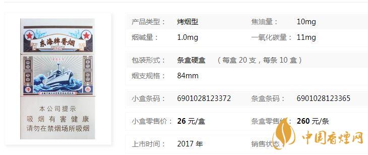 黃山東海牌香煙價(jià)格多少錢？黃山東海牌價(jià)格及圖片