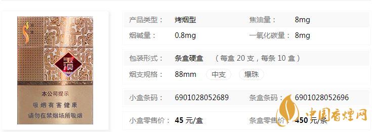 玉溪中支和諧多少錢 玉溪中支和諧香煙市場價(jià)格一覽