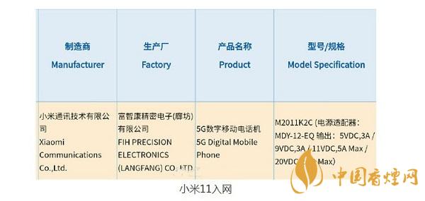 小米11什么時(shí)候出？小米11配置參數(shù)首發(fā)驍龍888