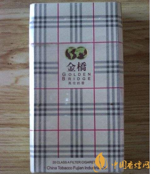 2018年云煙新上八款中支煙，云煙中支煙有哪些