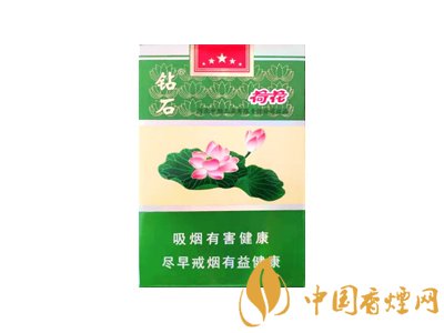 荷花煙多少錢一盒？2020荷花煙圖片大全
